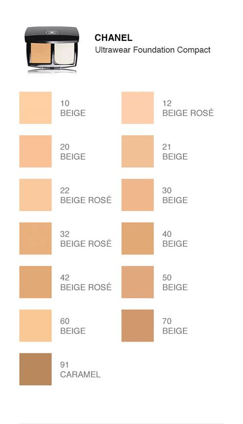 chanel foundation no 30|chanel foundation shade chart.